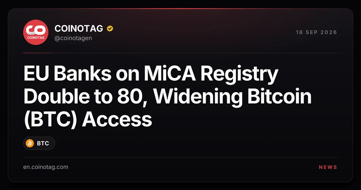 Le banche UE nel registro MiCA raddoppiano a 80, ampliando l'accesso a Bitcoin (BTC)