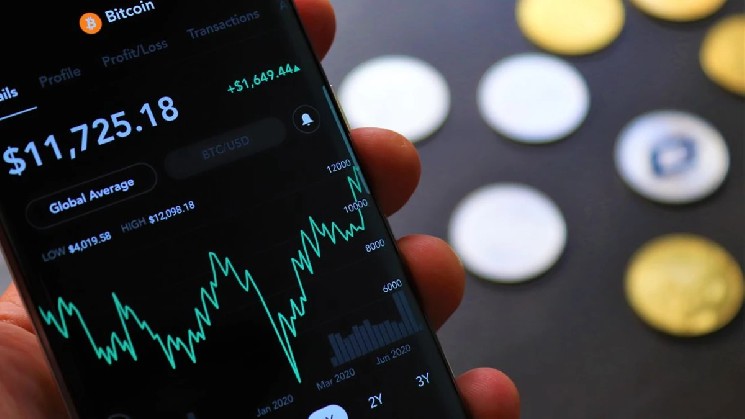 SEC предупреждает об инвестиционных мошенничествах, начинающихся с текстовых сообщений