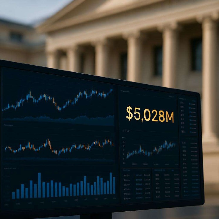 Kalshi Says CFTC Has Not Contacted It Over 'Unusual' $5 Billion Trading Activity