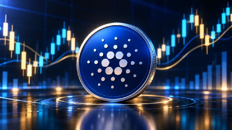 Cena Cardano może spaść do 0,14 USD, ekspert fal Elliotta wskazuje na kolejne potencjalne dno