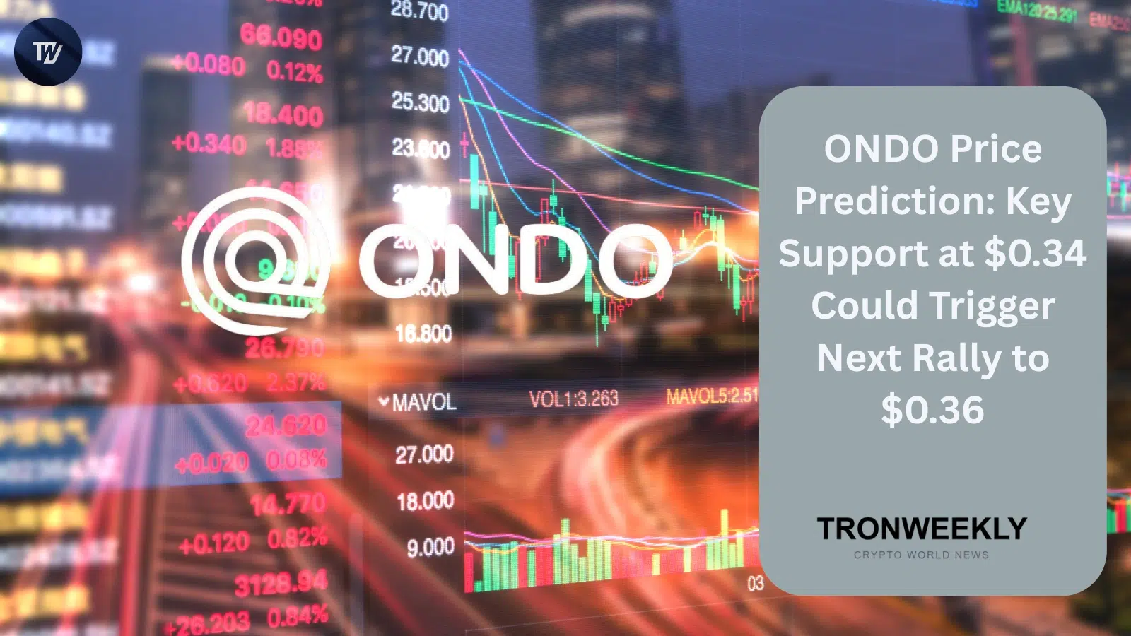 ONDO teste le support à 0,34 $ alors que le volume d'Ondo Perps dépasse 7 milliards de dollars