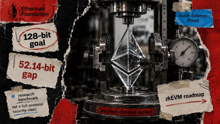 Исследователи Ethereum стремятся закрыть пробел в безопасности zkEVM к декабрьскому сроку