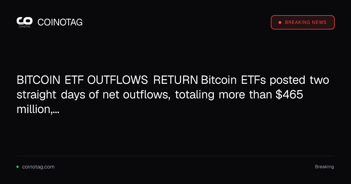 Bitcoin ETF зафиксировали два дня подряд чистого оттока на сумму более $465 млн