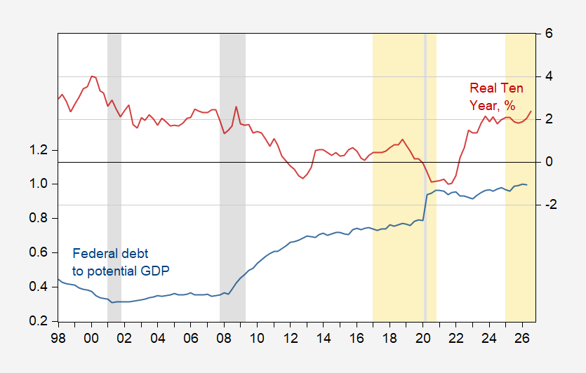 Осенний семестр 2026 года: финансовая система (и её вызовы)