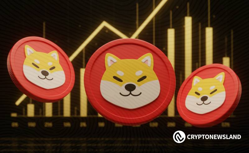 Shiba Inu Breakout Above Descending Trendline as On-Chain and Derivatives Data Signal Building Momentum