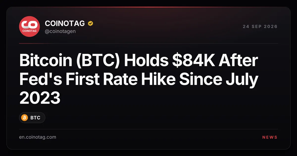 Bitcoin utrzymuje się na poziomie 84 000 USD po pierwszej podwyżce stóp Fed od lipca 2023 r.
