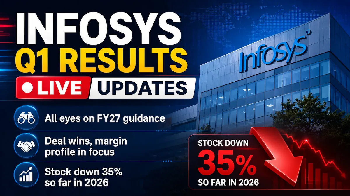 Итоги Q1 Infosys: выручка выросла, прогноз сужен, Ashiss Kumar Dash назначен преемником CEO