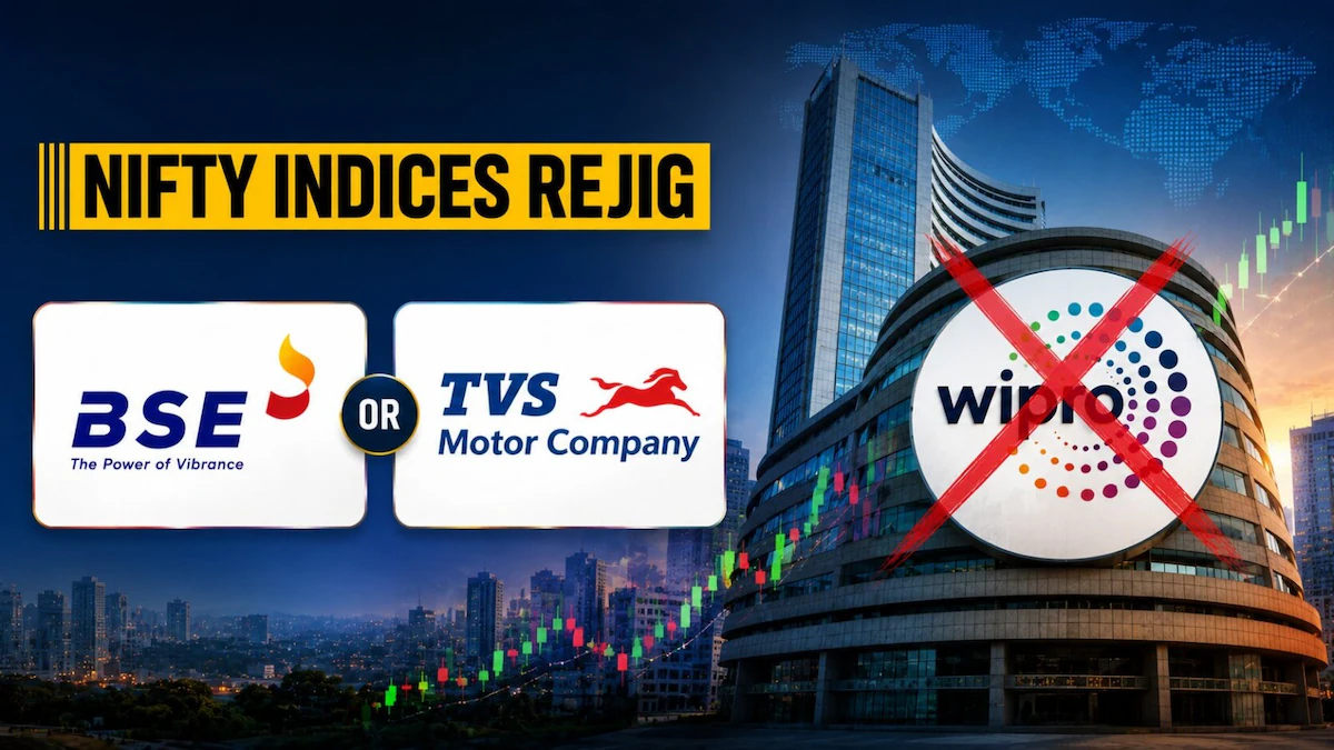 Nifty 50 调整:Wipro 面临被剔除风险,BSE 或 TVS 有望成为替代股