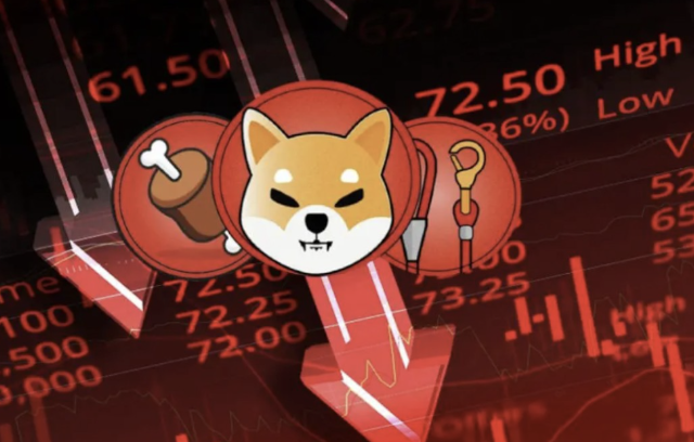 Предупреждение о мошенничестве с Shiba Inu: комментатор опроверг фейковое заявление о миграции блокчейна и перестройке ShibaSwap