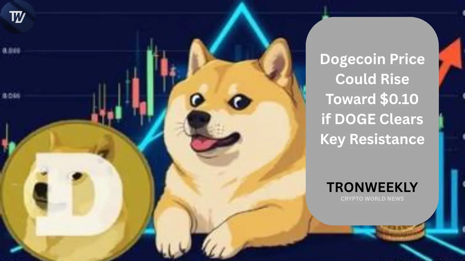 Dogecoin нацелен на второй прорыв выше облака Ишимоку: ключевые уровни на пути к $0.10
