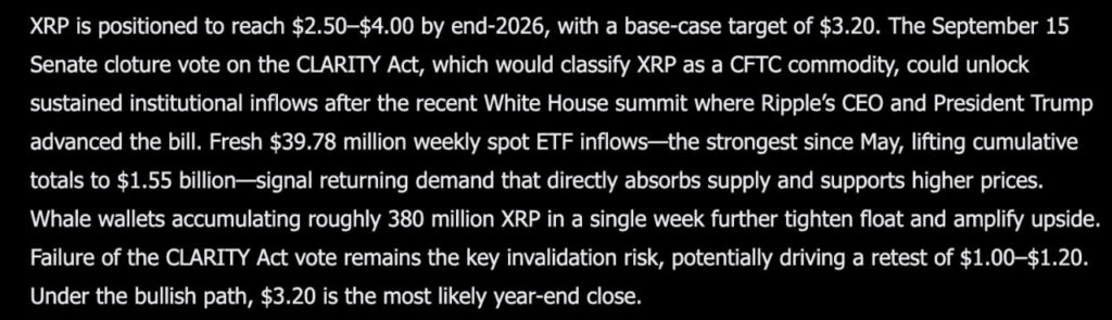 Grok AI прогнозирует XRP на уровне $2,50–$4,00 к концу 2026 года накануне сентябрьского голосования в Сенате