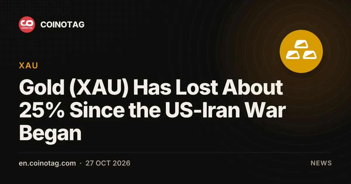 Gold (XAU) Has Lost About 25% Since the US-Iran War Began