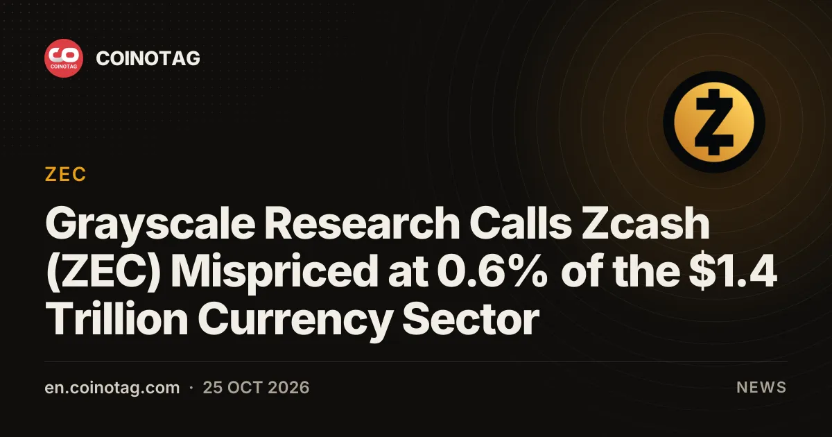 Grayscale Research、Zcash(ZEC)は1兆4,000ドル規模の通貨セクターの0.6%であり割安と指摘